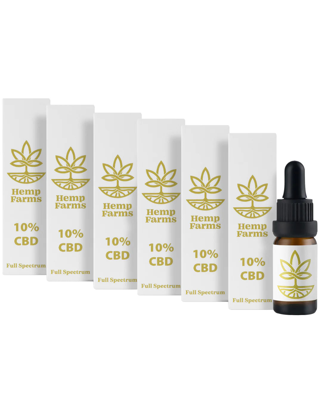 Formulă CBD pentru sistemul nervos și echilibru