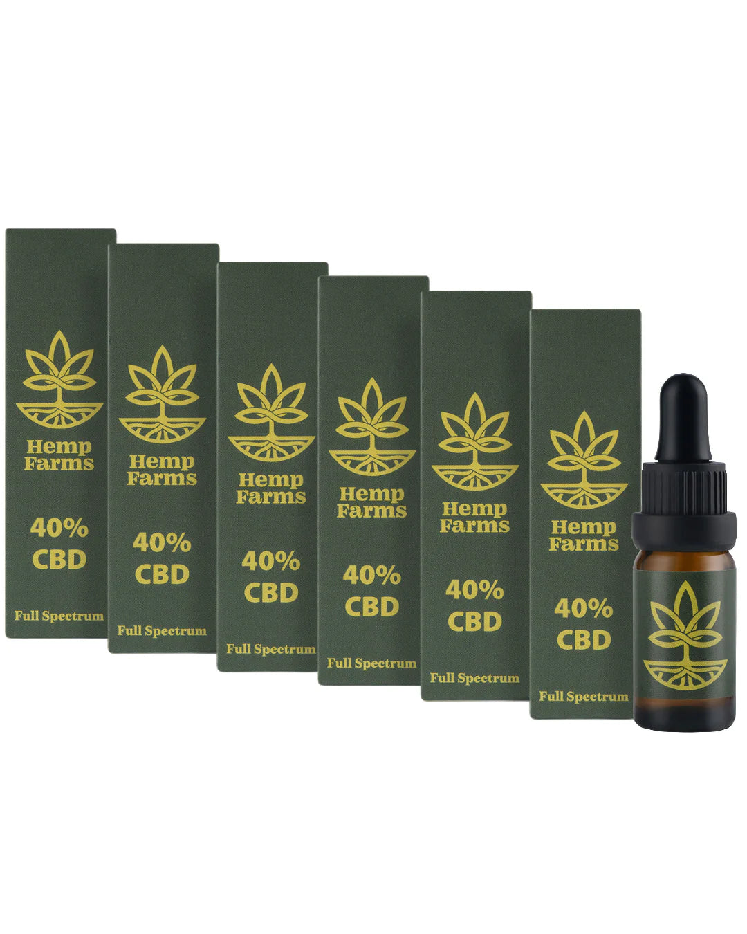 Picături CBD pentru uz zilnic – fără THC