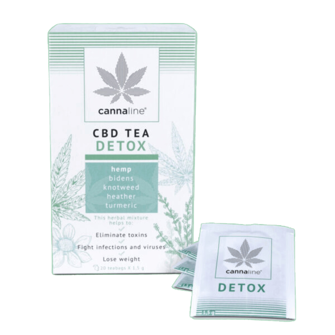 Cannaline CBD Ceai - DETOX
