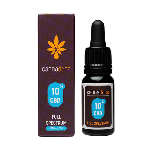 Ulei Cannadoca 10% 10 ml