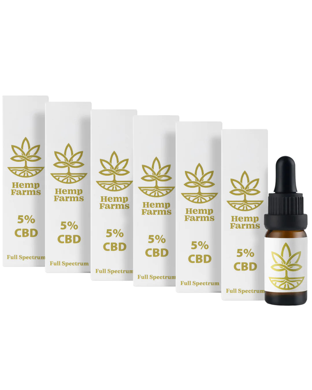 Canabidiol natural pentru durere cronică și anxietate