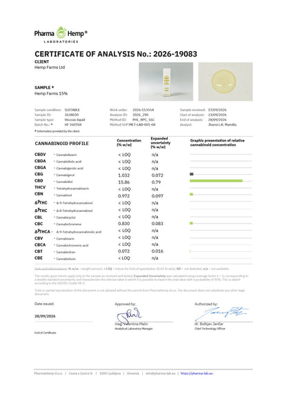 Certificat de analiză (COA) – ulei CBD Hemp Farms 15%