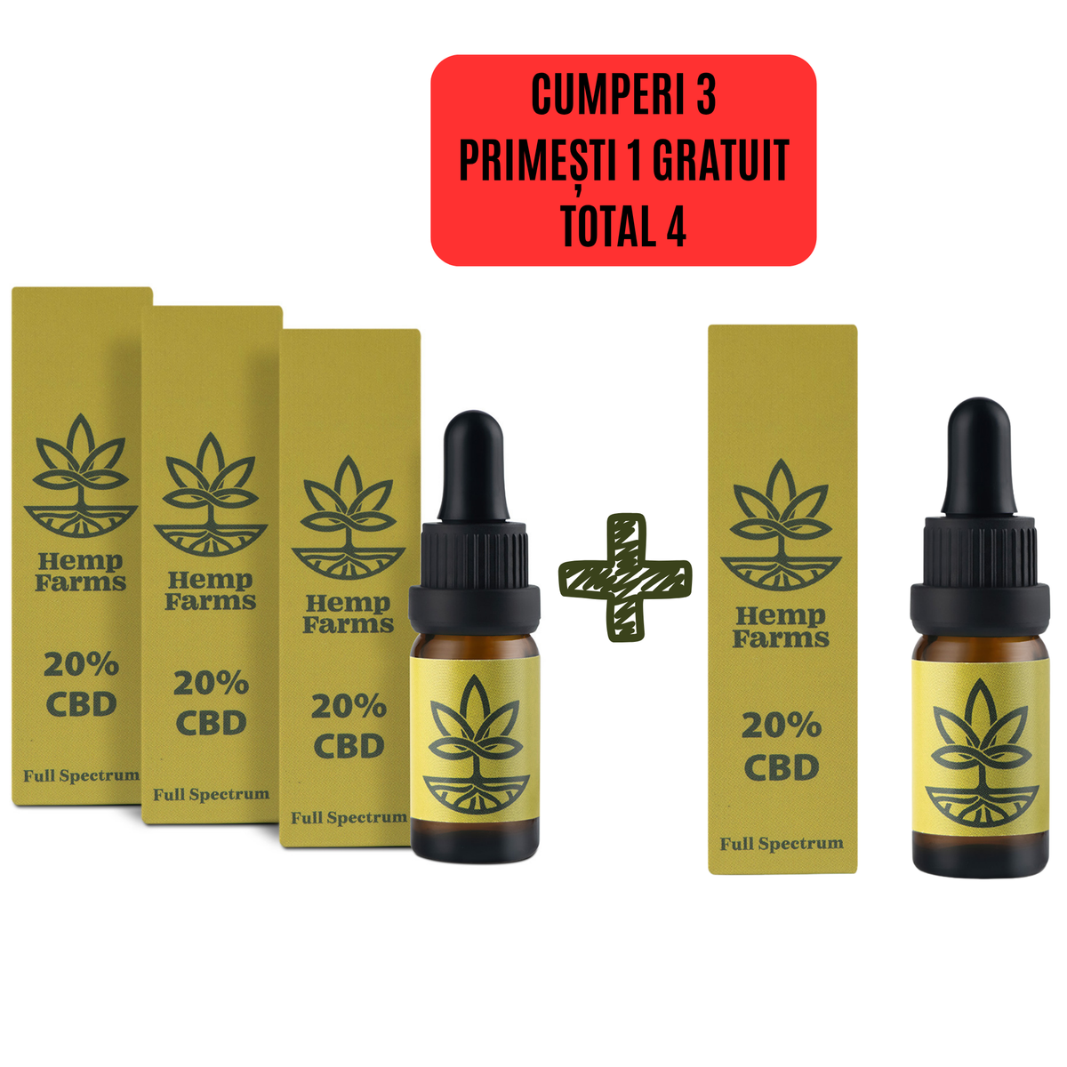 Ulei CBD Hemp Farms CBD Oil Promoție 20%+20%+20% 30ml. Full Spectrum