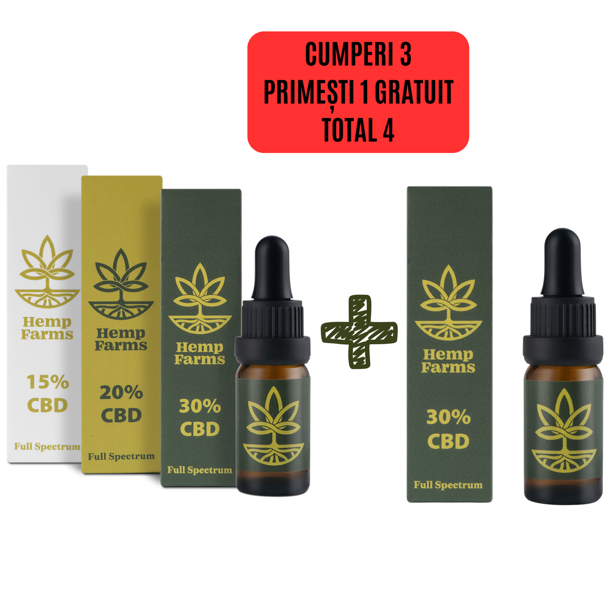 Ulei CBD Hemp Farms CBD Oil Promoție 15%+20%+30% 30ml. Full Spectrum