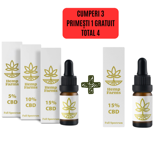 Ulei CBD Hemp Farms CBD Oil Promoție 5%+10%+15% 30ml. Full Spectrum